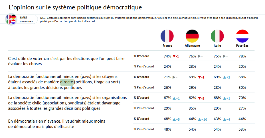 dd-vs-dictature.gif