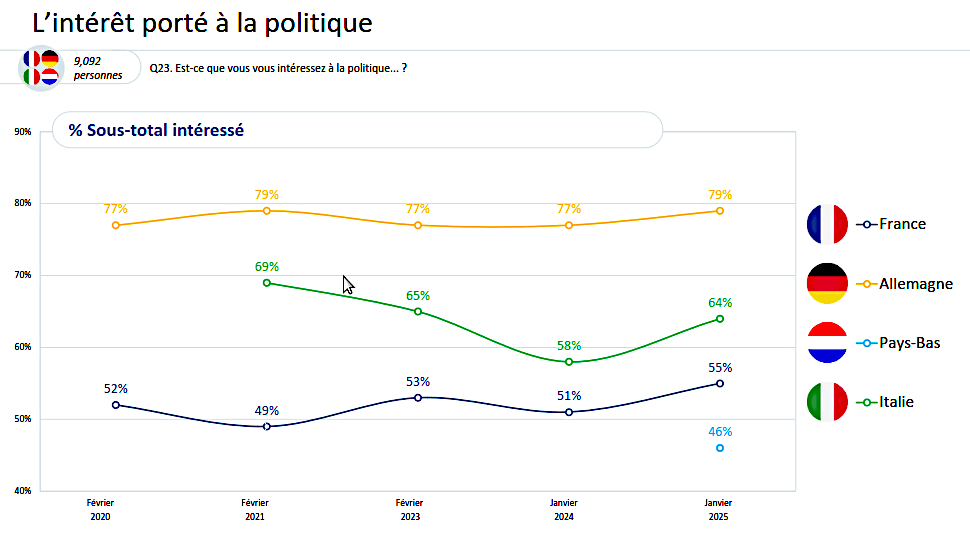 interet-politique.gif