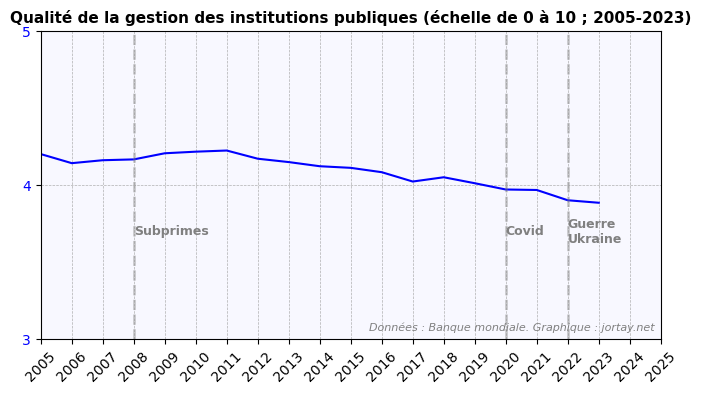 monde-politique.png