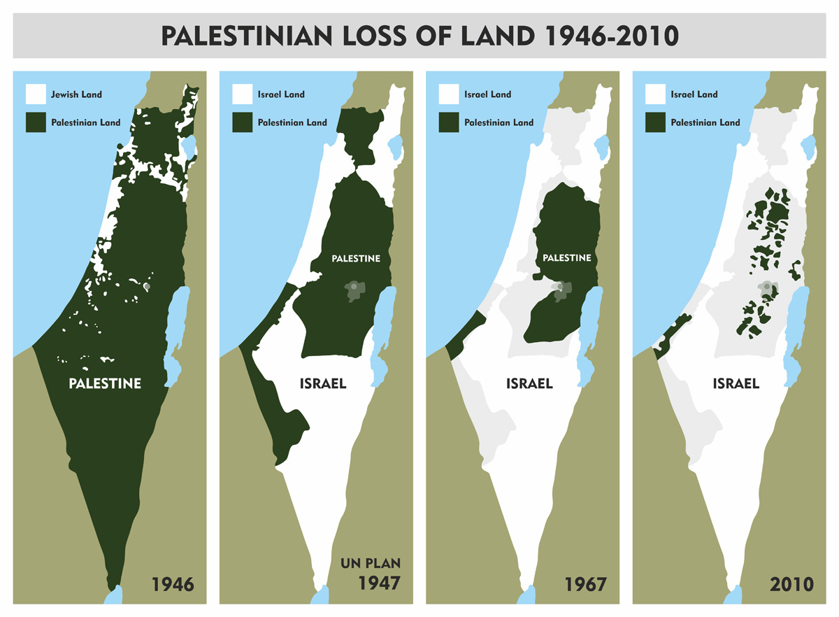 colonisation-israel.jpg